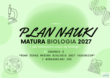 PLAN NAUKI - BIOLOGIA ‼️                             *wymagania cke matura 2027*