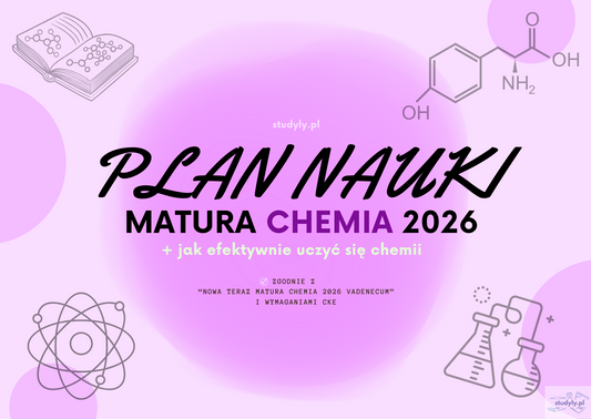 PLAN NAUKI- CHEMIA *zgodnie z wymaganiami cke matura 2026*